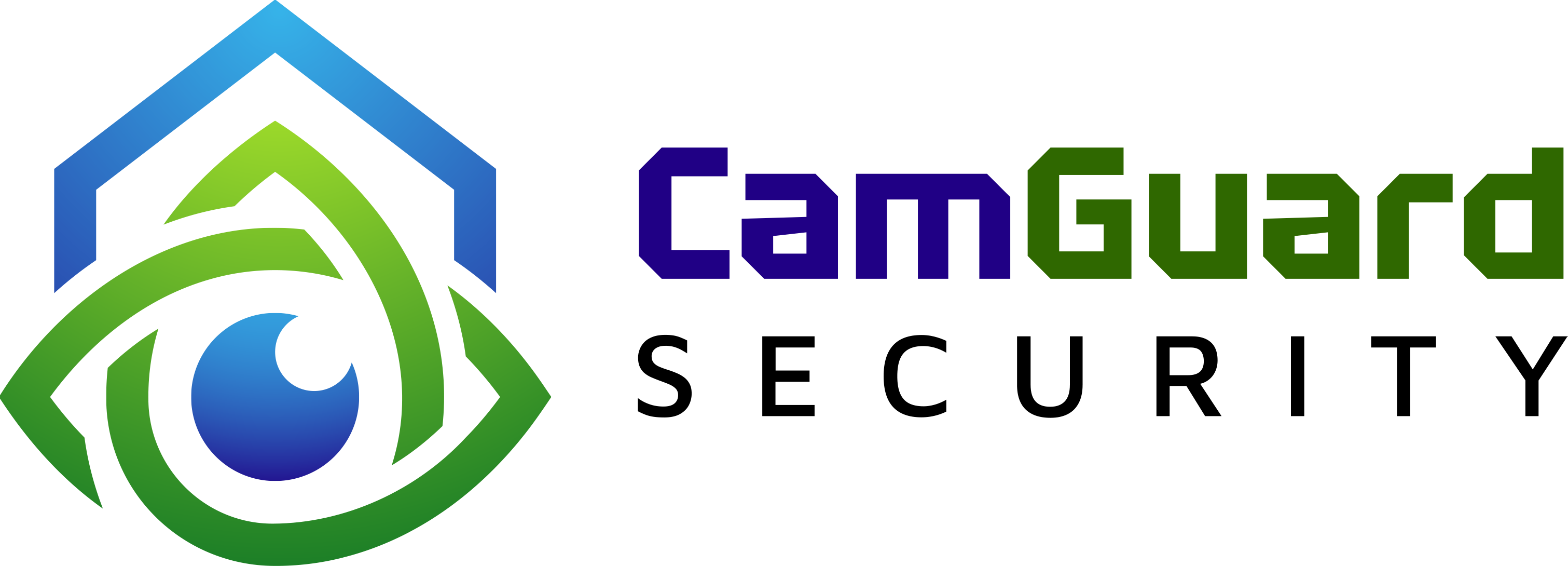 CamGuard Security